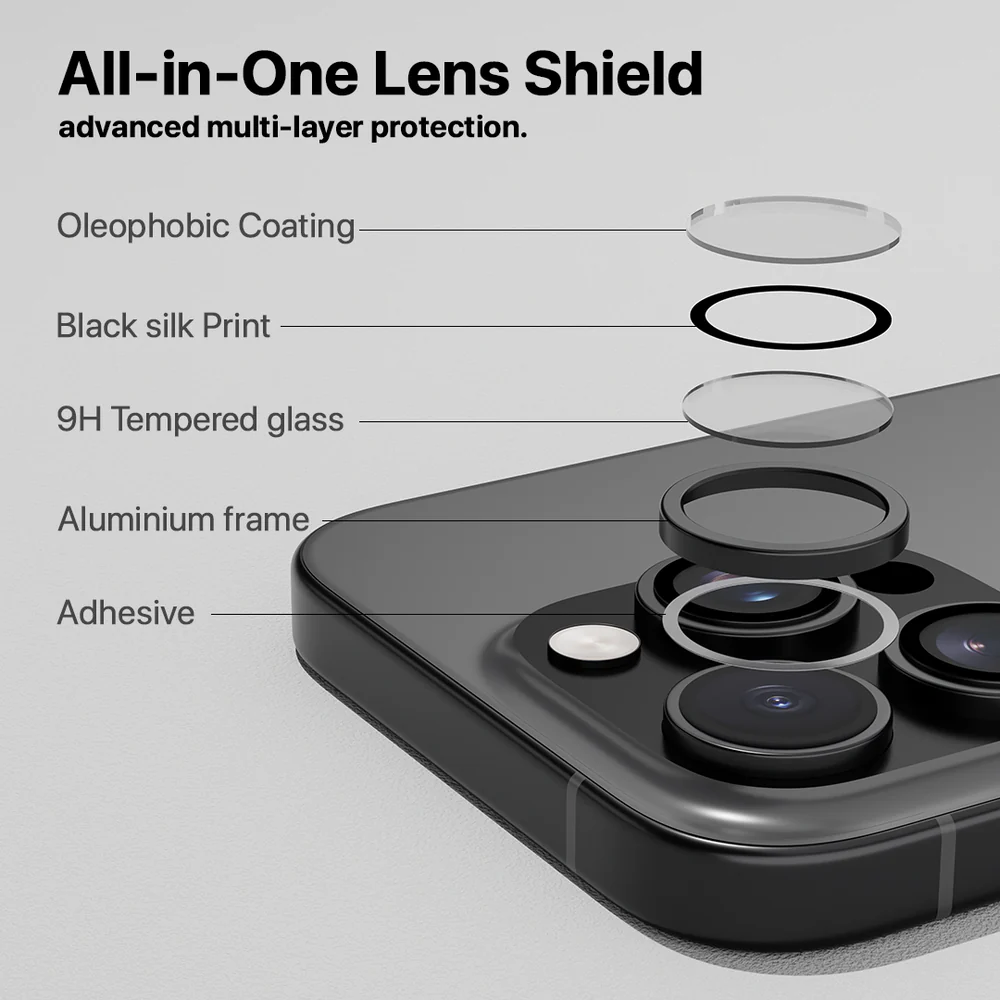 Metal Ring Camera Lens Protector For iPhone 14 Series - Image 8